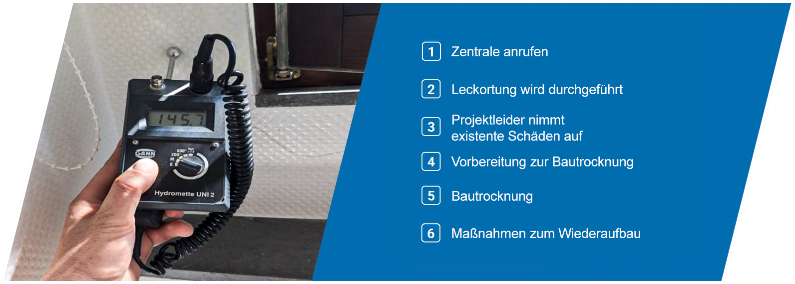 IPEK Sanierung GmbH, Leckortung, Schaugrafik zum Ablauf
